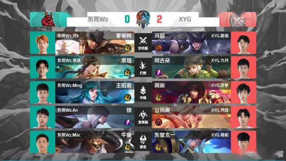 话确定一个 话确定一个