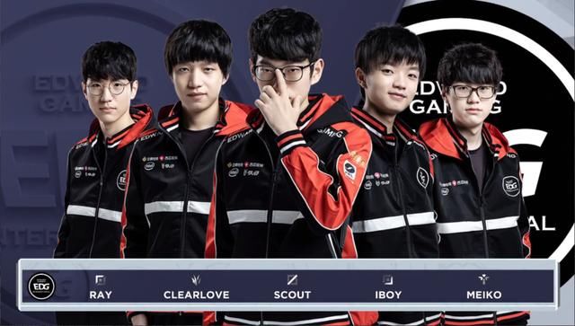 替补深度 替补深度