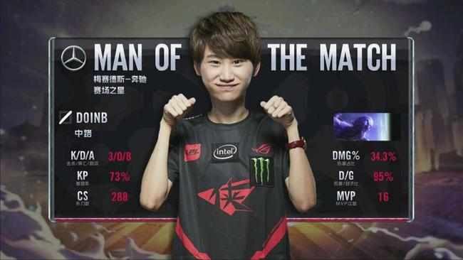 而是更高的 而是更高的