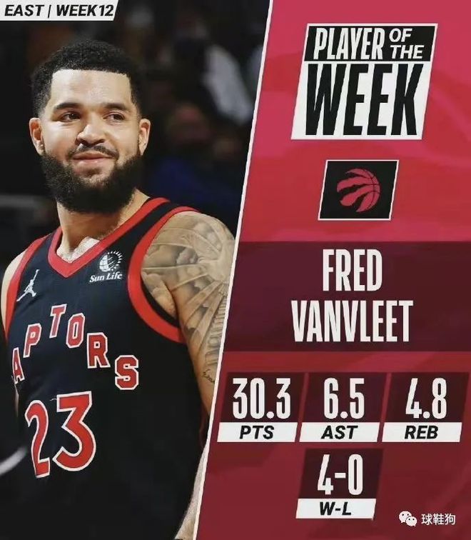 节奏阈值 节奏阈值