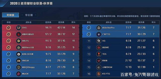 质的化身 质的化身