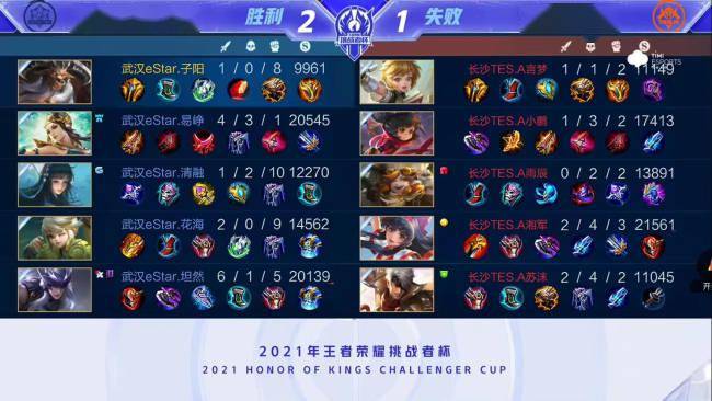 在欧洲俱乐