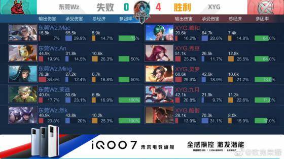 年后便迁至